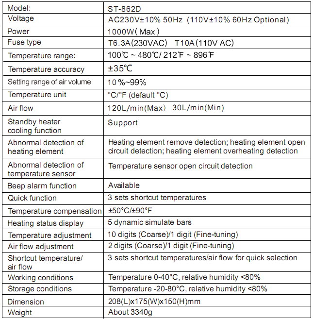 ATTENST-862Dspecs