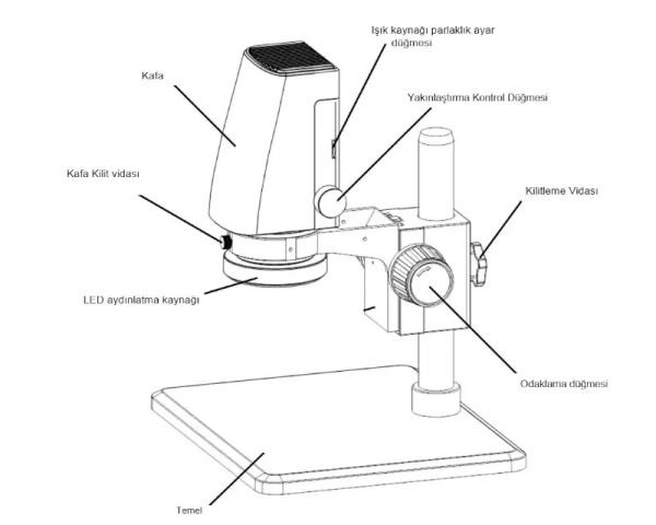 Digi 9-3D Dijital Mikroskop