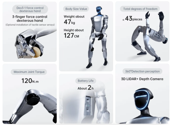 Unitree G1 Basic İnsansı AI Robotu