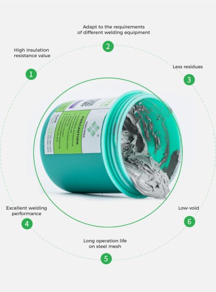 Tongfang SAC307 Kurşunsuz Krem Lehim Type 4 (500 gr)